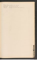 k.k. naturhistorisches Hofmuseum, Index Intendanzakten 1902, Seite 45